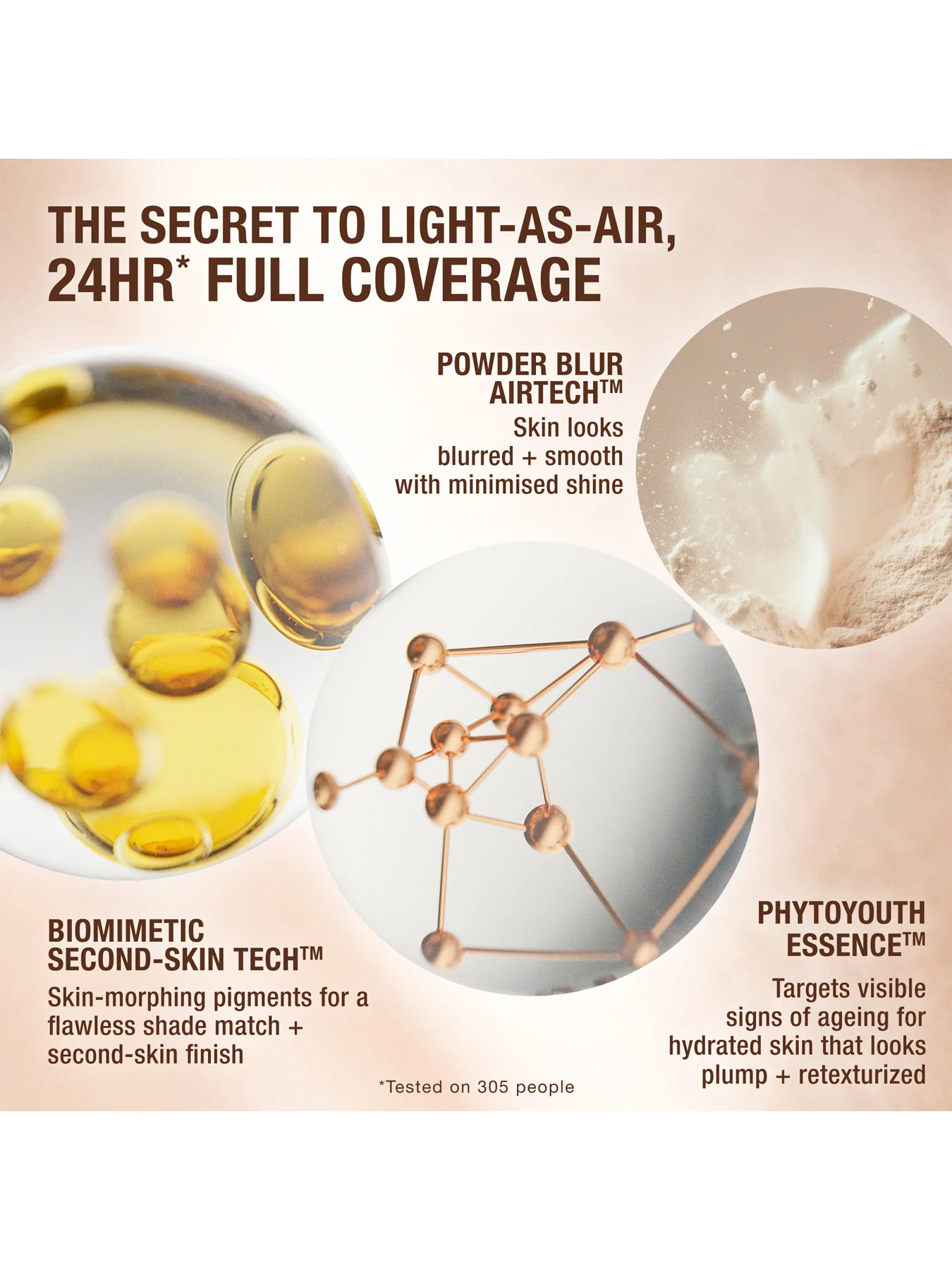 Airbrush Flawless Foundation - Image 145