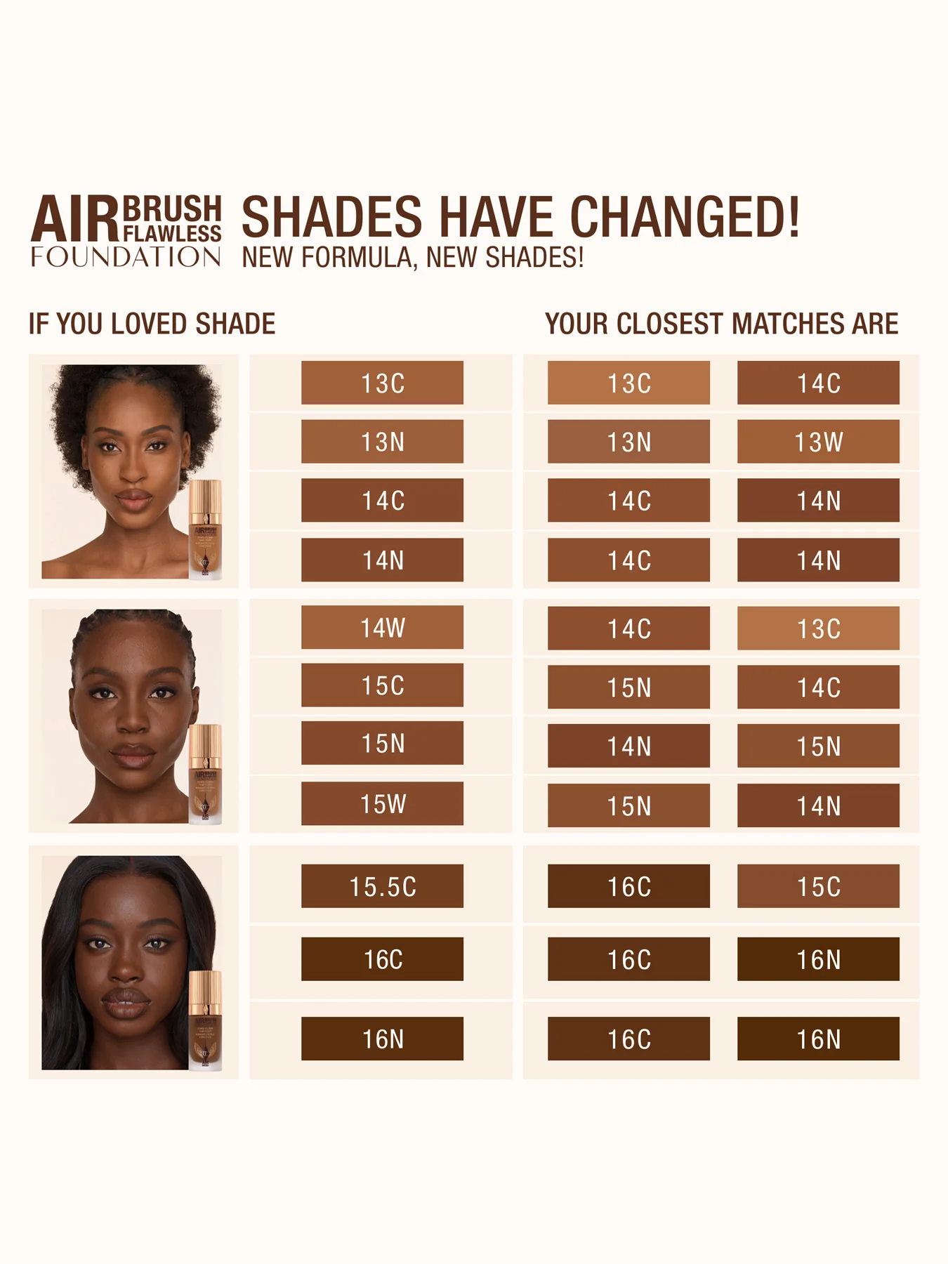 Airbrush Flawless Foundation - Image 82