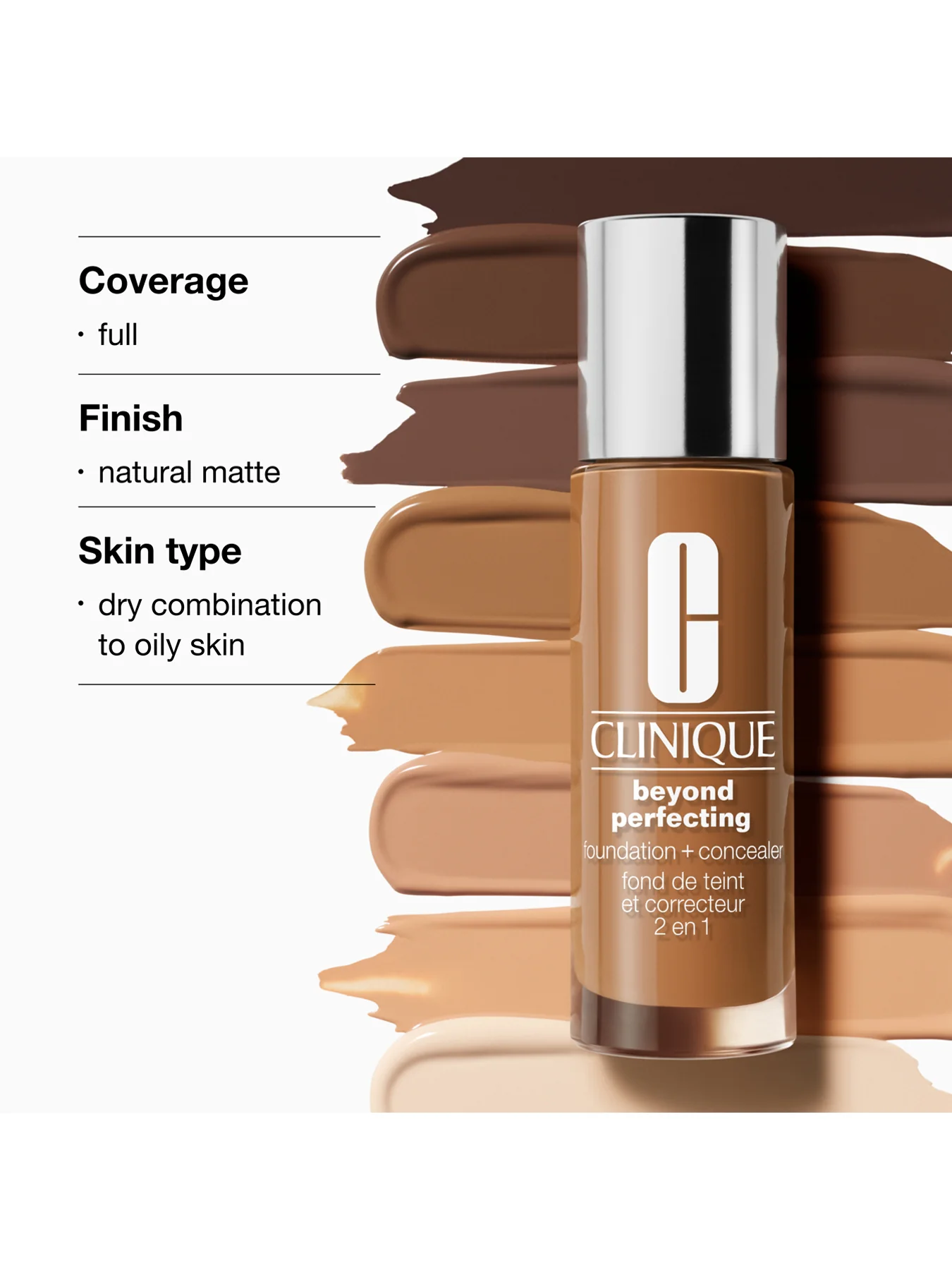 Beyond Perfecting Foundation and Concealer - Image 8