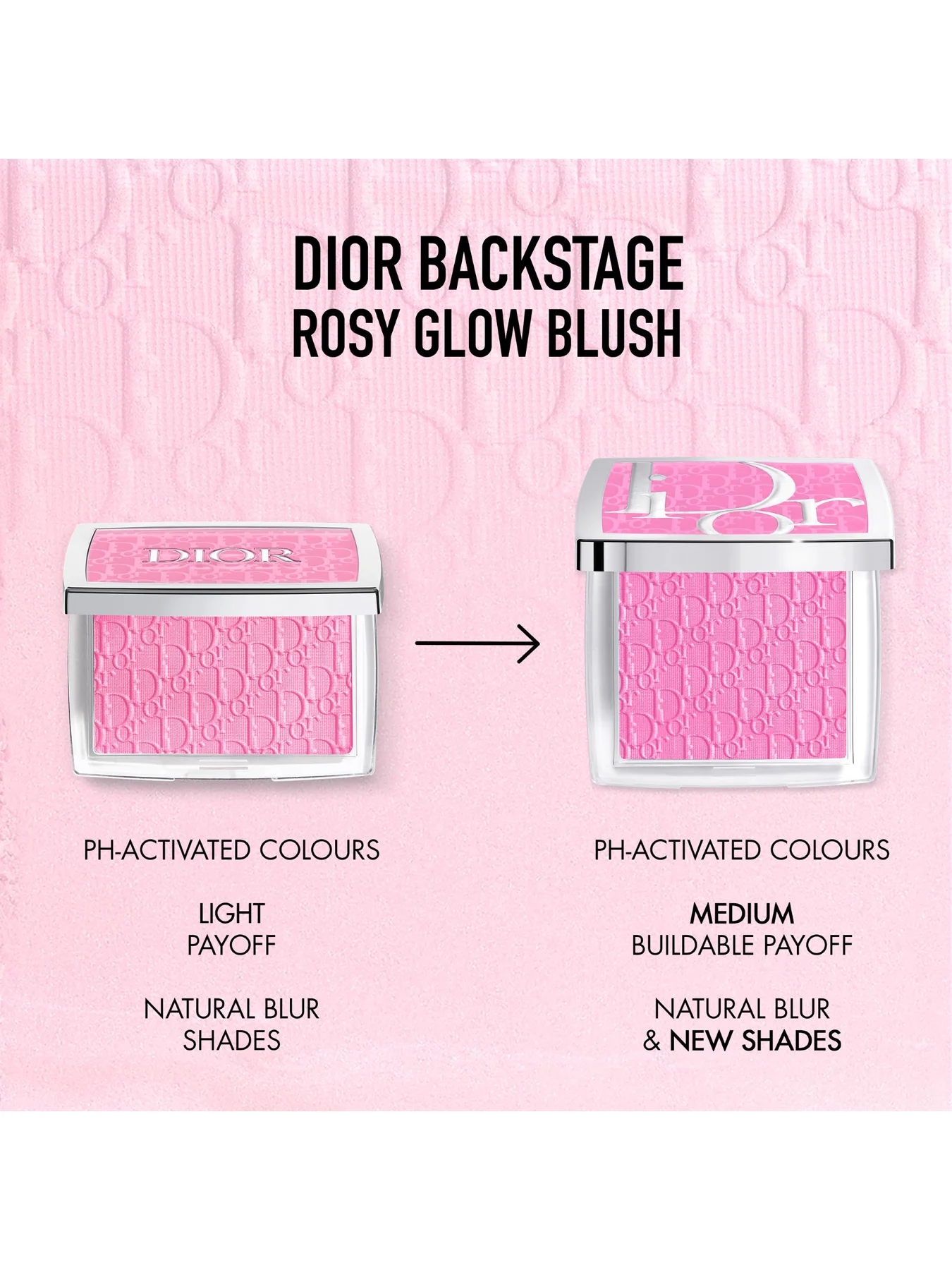 Dior Backstage Rosy Glow Blush - Image 30