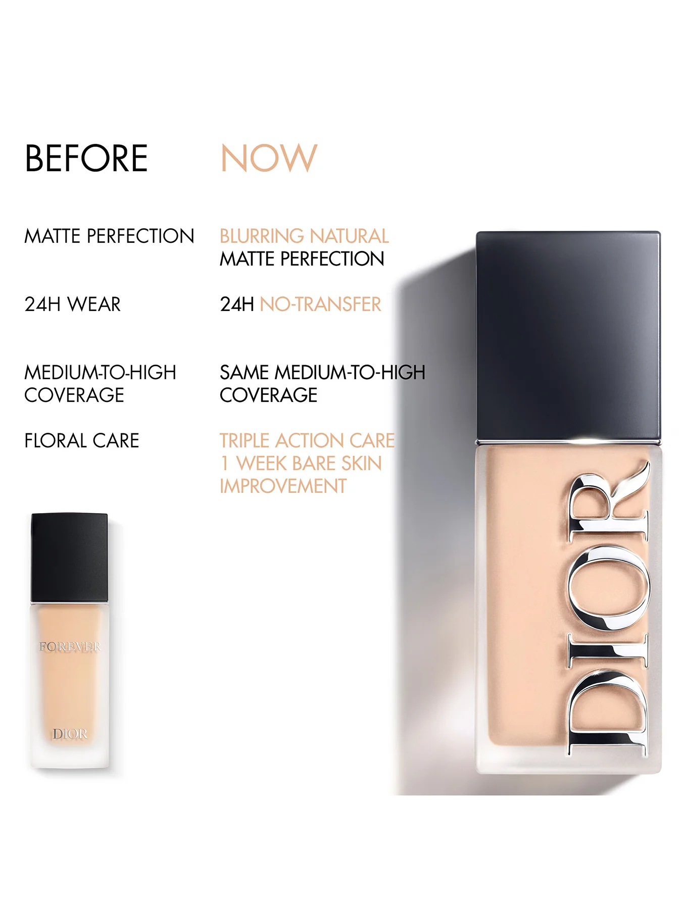 Dior Forever Skin Wear Foundation - Image 7