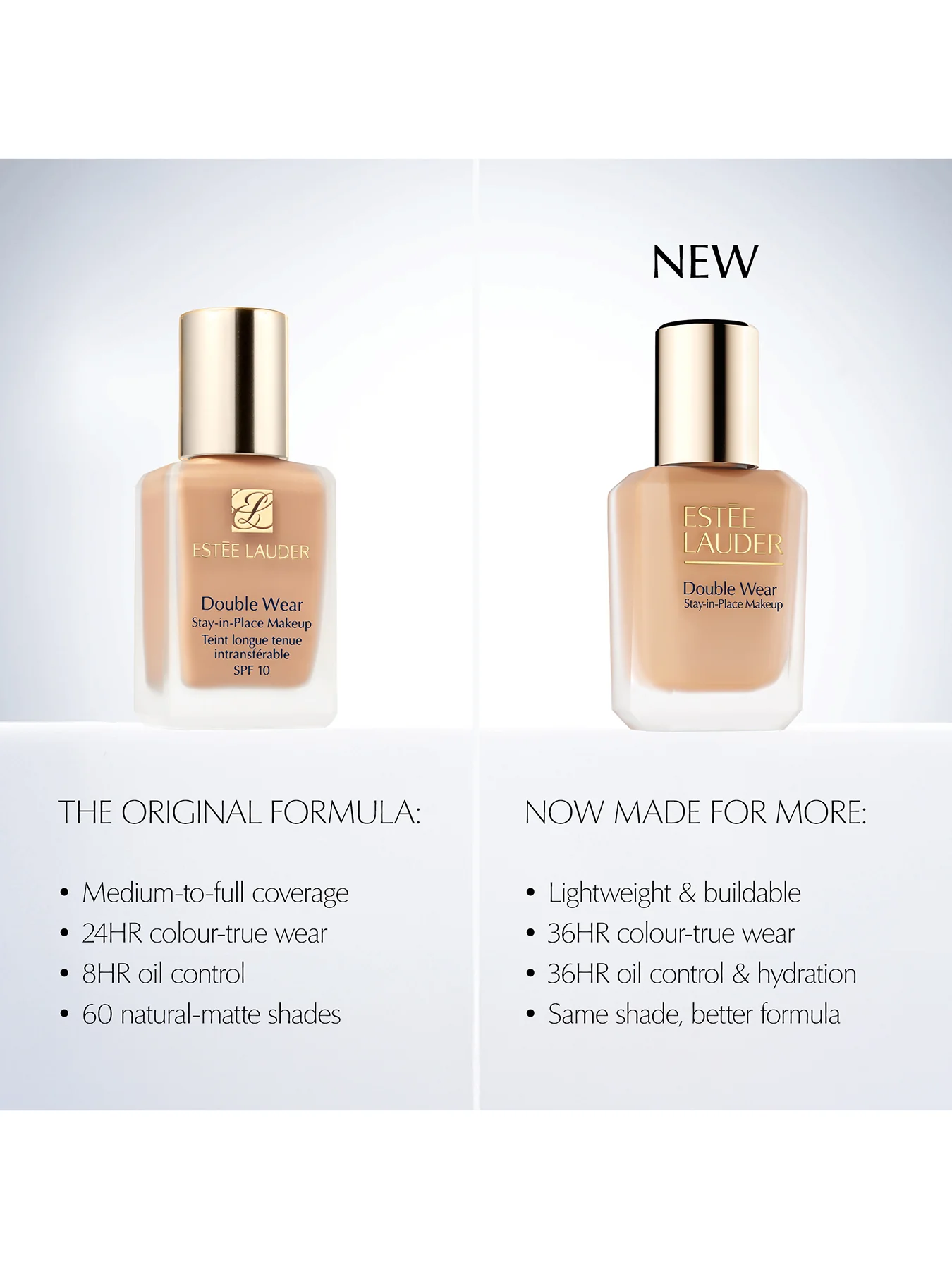 Double Wear Longwear Matte Foundation SPF10 30ml - Image 192