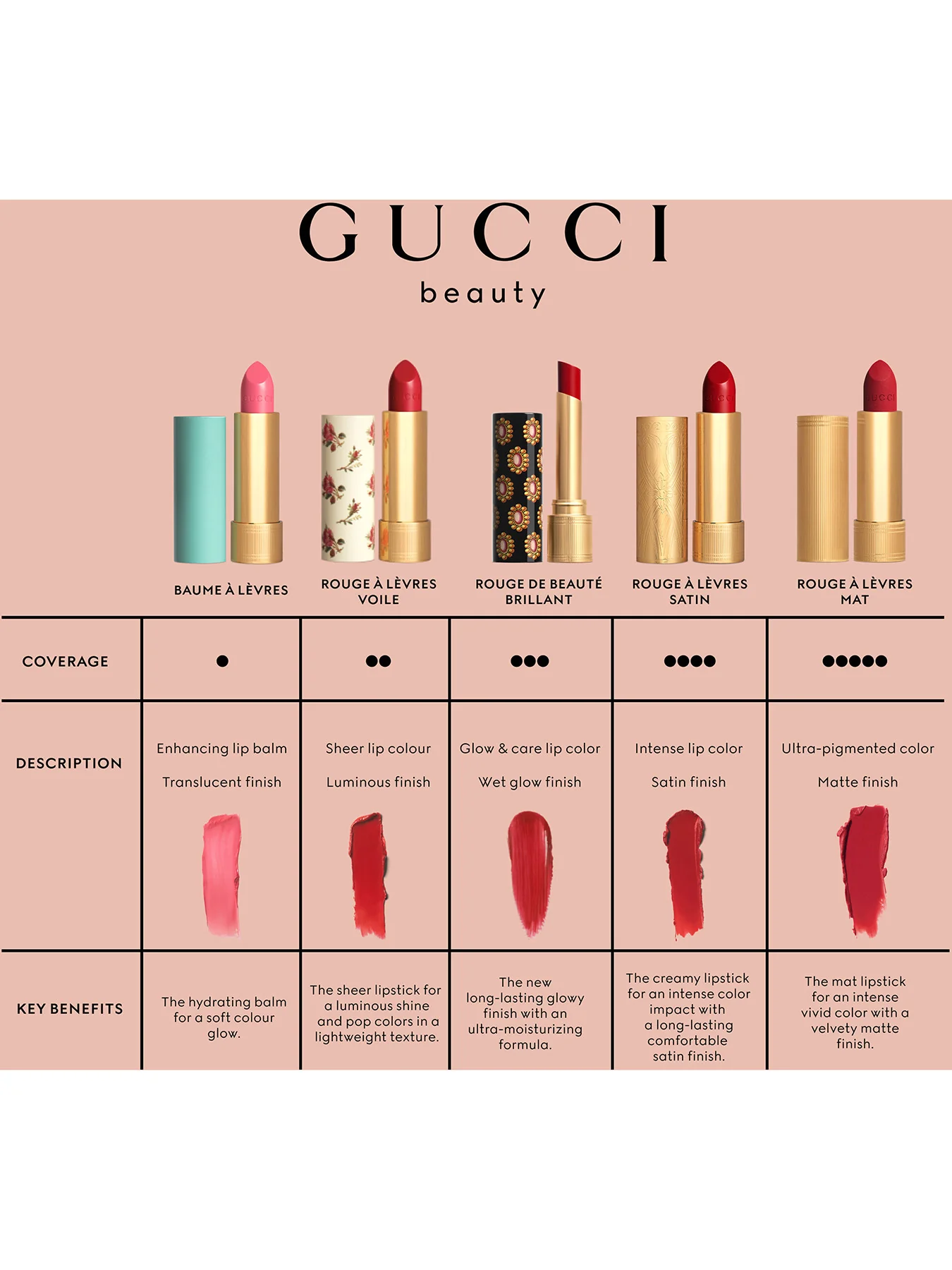 Rouge À Lèvres Matte Lipstick - Image 110