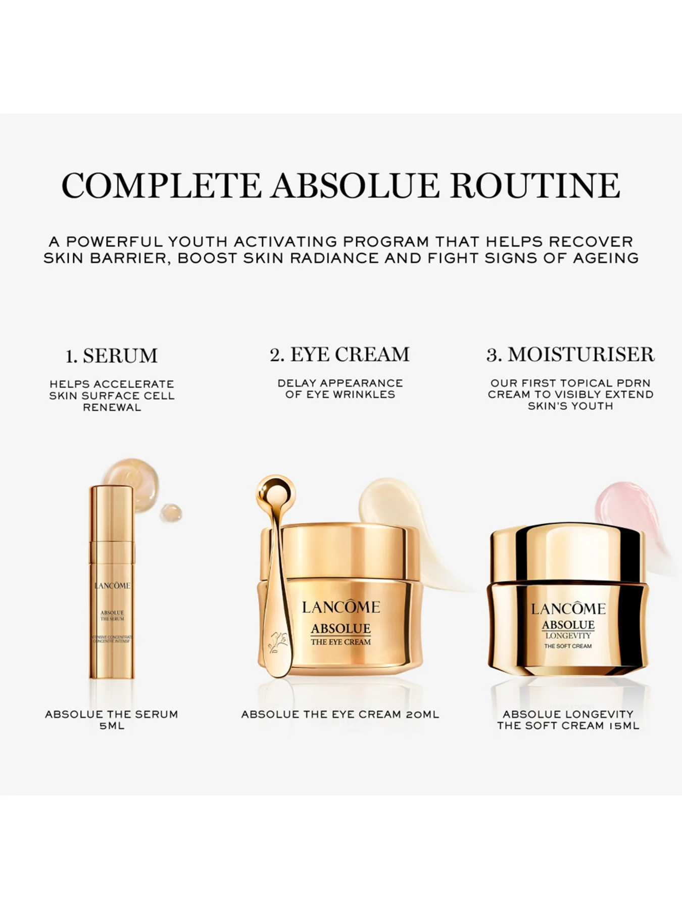 Absolue Eye Cream Skincare Gift Set - Image 4