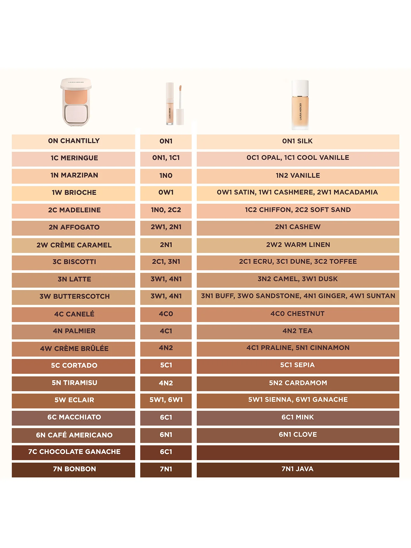 Real Flawless Feathermatte Powder Foundation - Image 34