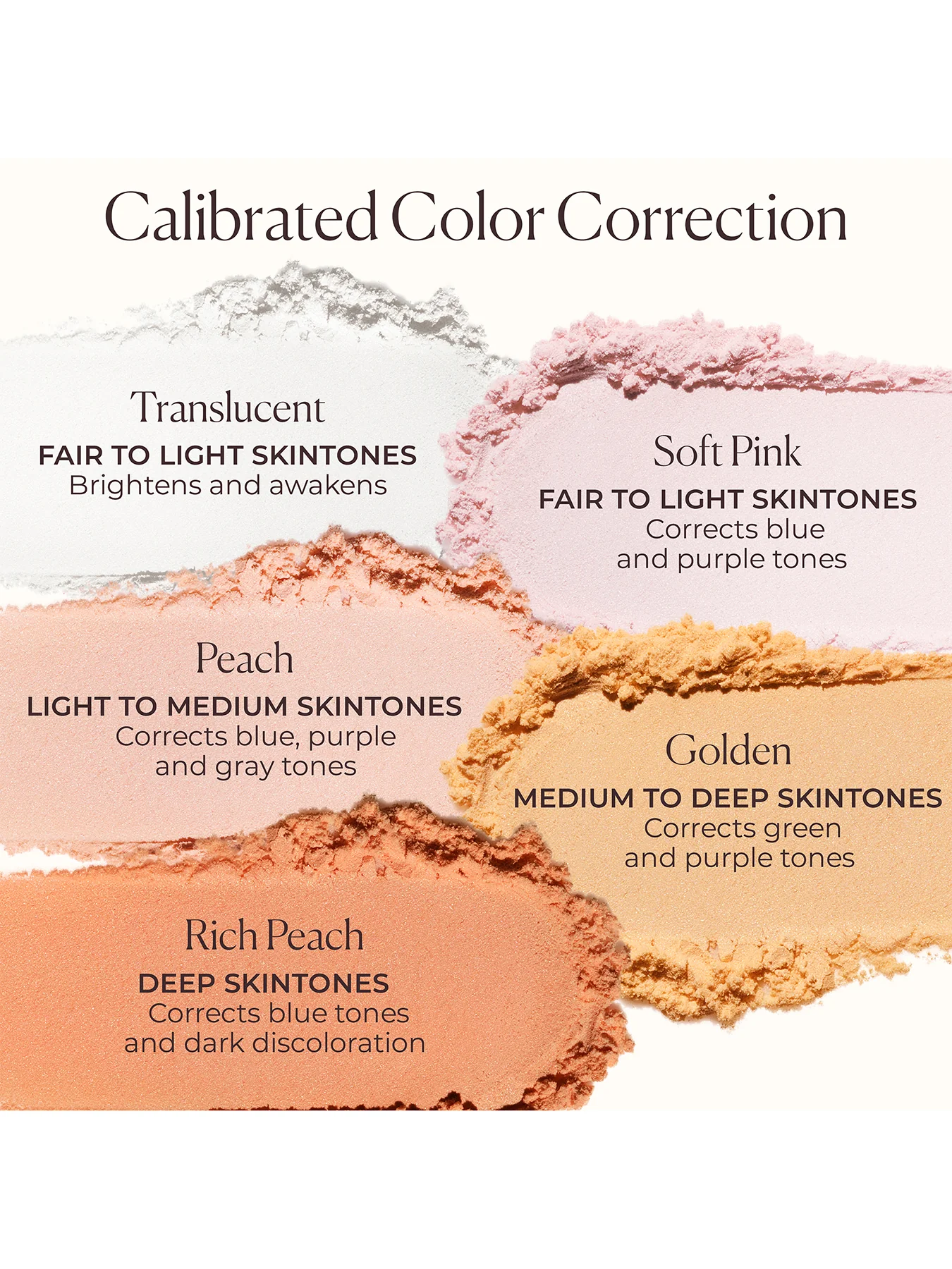 Secret Brightening Under Eye Setting Powder 4g - Image 8