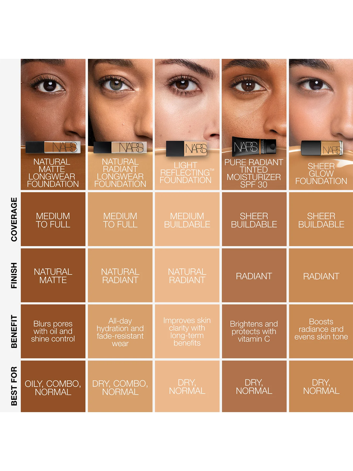 Natural Matte Longwear Foundation - Image 76