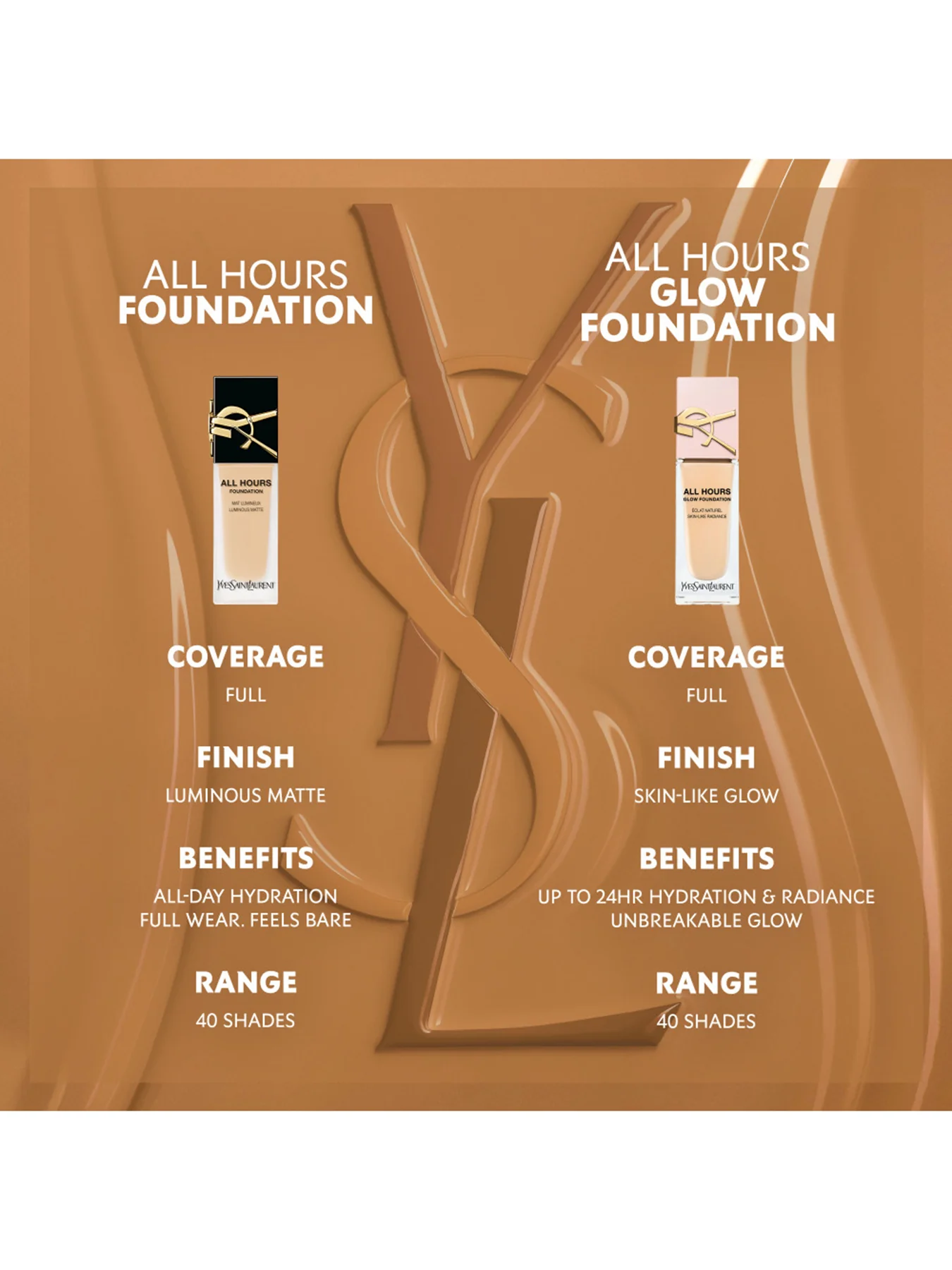 Ah Glow Foundation - Image 5